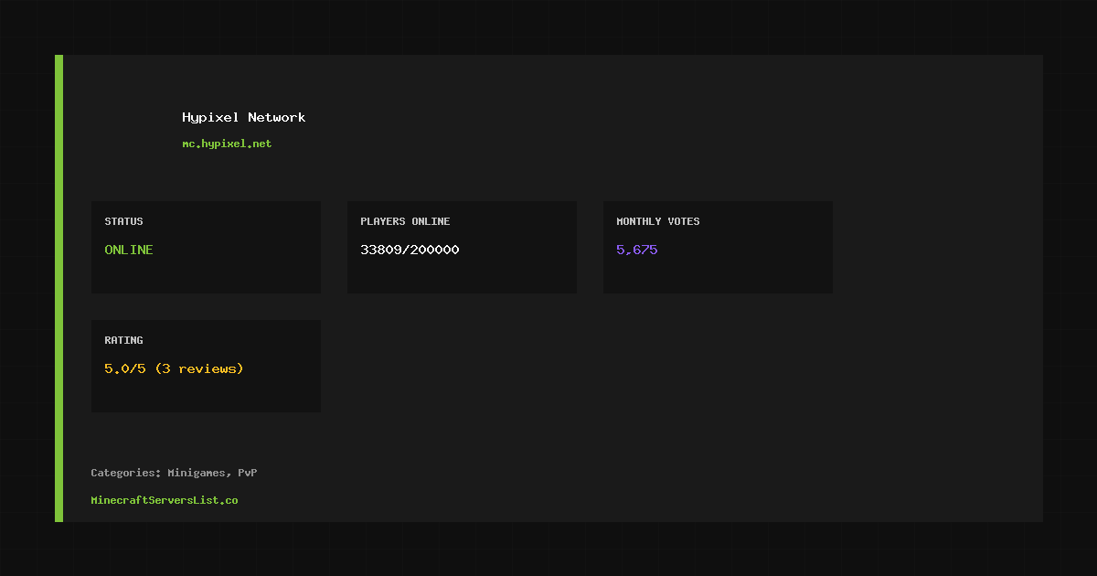 Hypixel Network Minecraft Server | Requires MC 1.8 / 1.21...